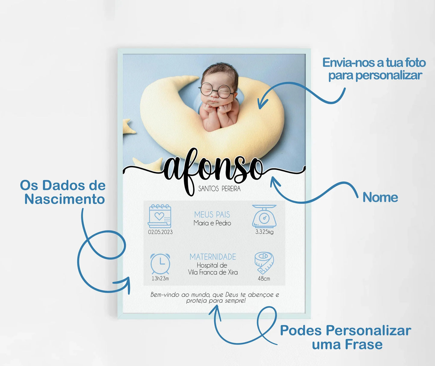 Quadro/Poster - Bem-vindo ao Mundo