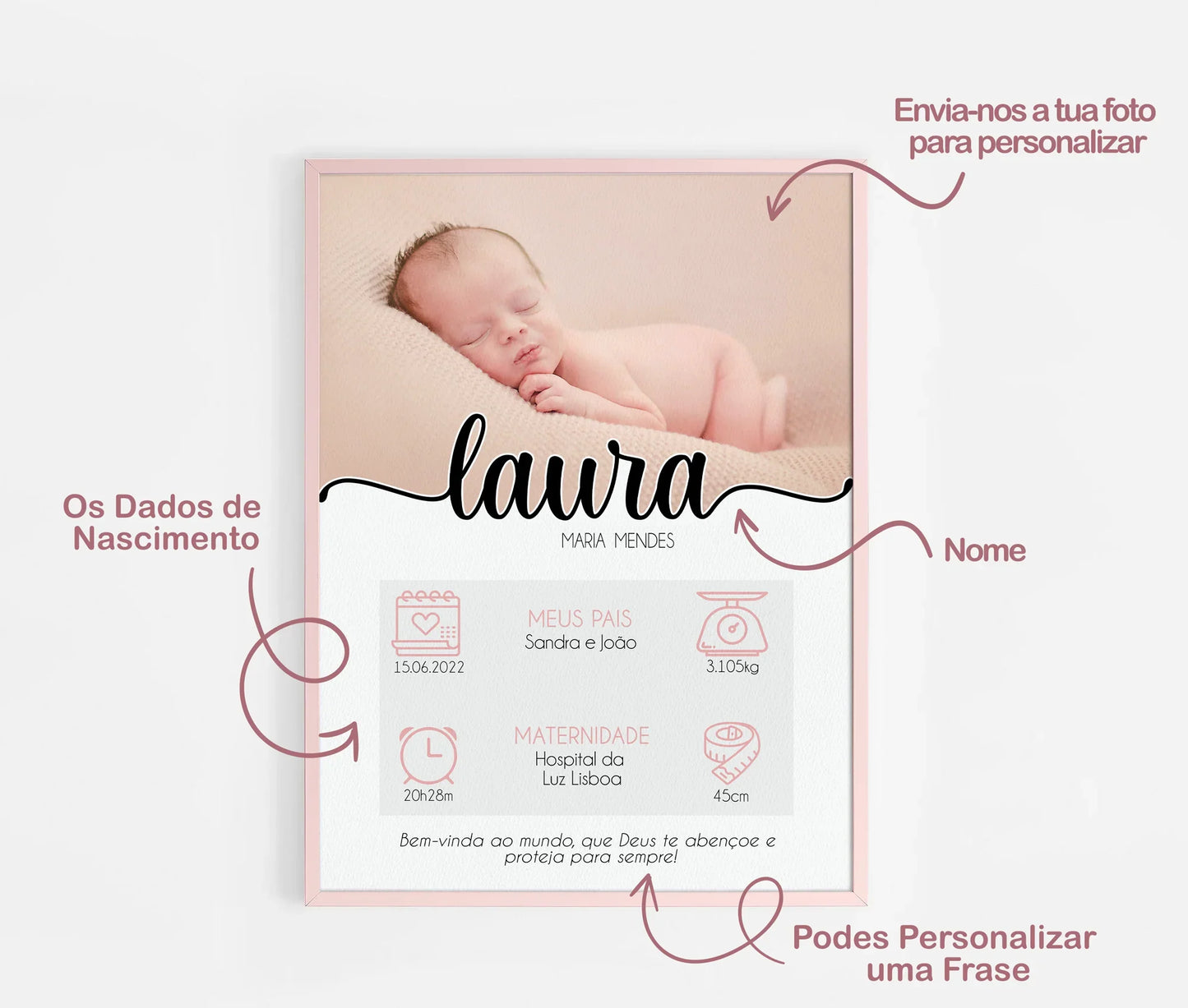 Quadro/Poster - Bem-vinda ao Mundo