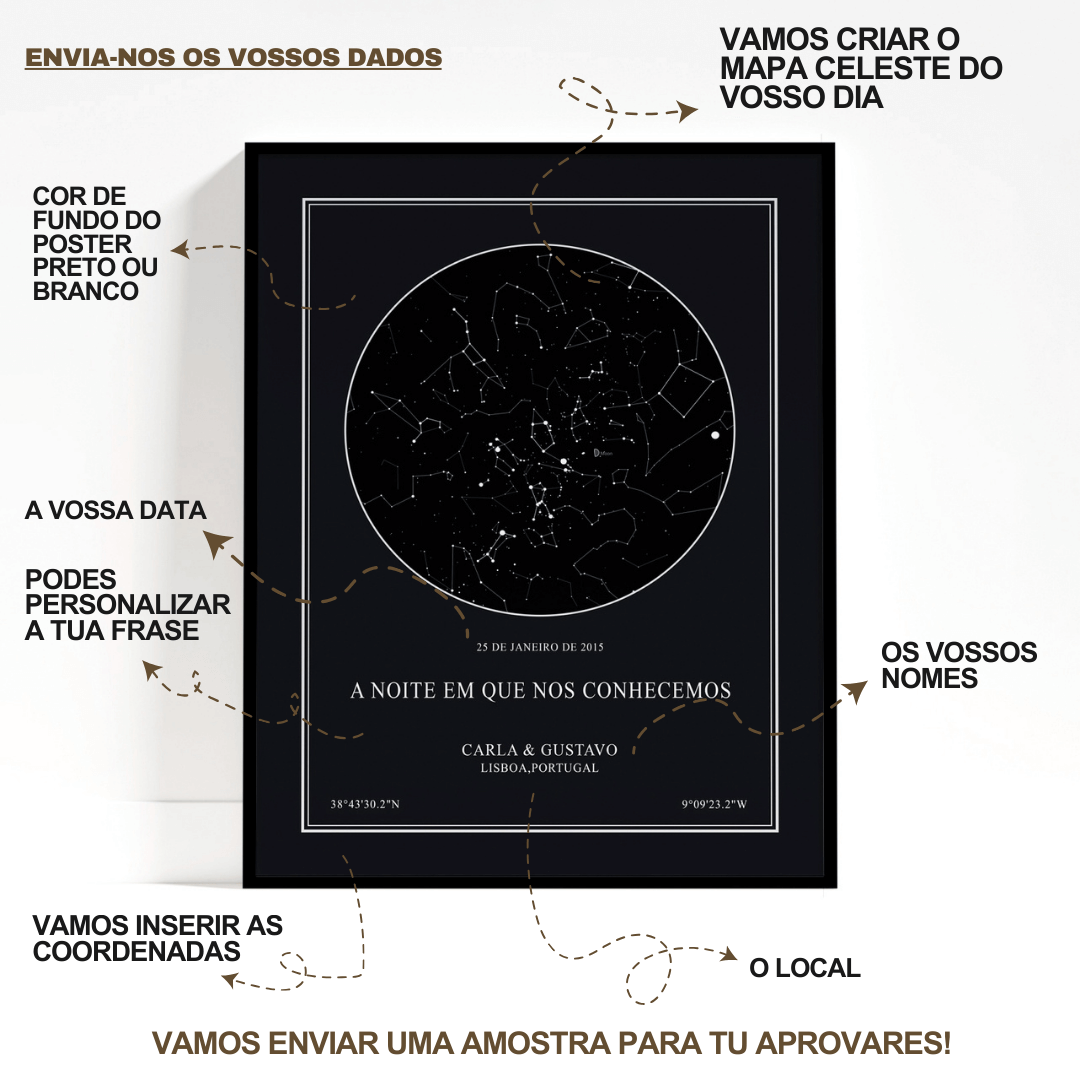 Como personalizar o poster mapa de estrelas com data e local e restantes elementos
