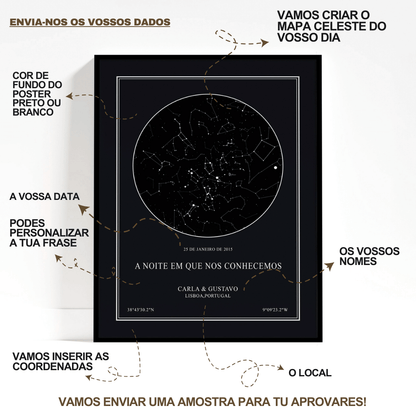 Como personalizar o poster mapa de estrelas com data e local e restantes elementos